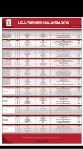 Panduan buat peminat bolasepak yang ingin ketahui jadual perlawanan epl musim 2019/2020. Liga Perdana Malaysia