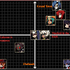 Each of the 14 wildly original characters features unique gameplay mechanics and plenty of personality. Https Encrypted Tbn0 Gstatic Com Images Q Tbn And9gcqsvucvuiwyah90ensaawoxajo78sjjpl Pkagznjvutmm2wnpm Usqp Cau