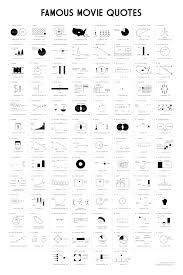 100 Famous Movie Quotes As Charts Library Stuff Famous