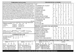 Créé en juillet 1975 pour moderniser. Programme Du 20 07 2018 Site Officiel Lonani Jeu Pmu Et Loto