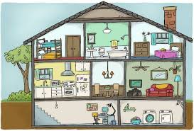 The house of quality diagram is a part of quality function deployment method (qfd) designed by japanese planning specialists to help turn customer requirements (voice of the customer). House Cutaway Home Buy Diagram Around House Plans 69749