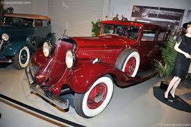 Image result for Apple Blossom 1933 Studebaker