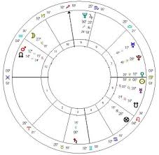 54 angie swartz receives a live astrology reading from