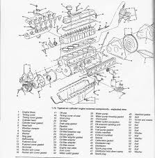 See more of ford falcon straight (inline) 6 on facebook. Diagram Ford Inline Six Engine Diagram Full Version Hd Quality Engine Diagram Diagramquicken Upgrade6a It