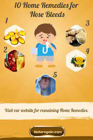 10 Home Remedies For Nose Bleeds To Stop Bleeding That Work Nose Bleeds Stop Nose Bleeds Herbal Sleep
