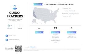Maybe you would like to learn more about one of these? Guido Frackers
