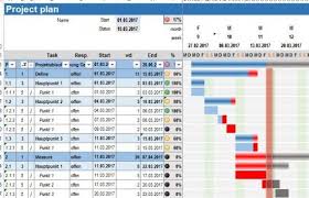 Project Plan Free Excel Template Templates