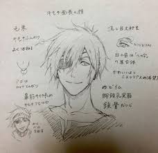 pin by fazing out on d gray man d gray man male sketch man