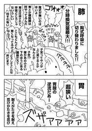 予想以上に大騒ぎ 妊娠後期の内臓の中の人たち を描いたマンガについ笑っちゃう 妊娠 漫画 マンガ