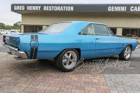 Image result for Light Blue 1968 Dart