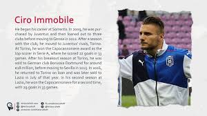 46 games, 13 goals, 6 assists; Ciro Immobile Is An Italian Striker Currently Playing For Lazio With Over 200 Goals For Club And Country Story History Ci Borussia Dortmund Dortmund Genoa