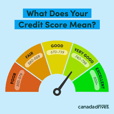 Canceling your oldest credit card won't necessarily hurt your credit score right away as an account stays visible on your credit report for up to 10 years (more about how long credit information stays on your credit report here). What Is A Good Credit Score And How Can I Get One