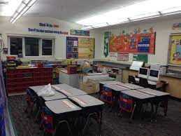 We did not find results for: Kindergarten Classroom Layout The Kindergarten All Stars