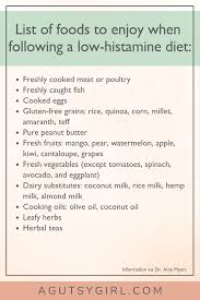 Pin On Natural Healing Sibo Autoimmune Adrenal Fatigue