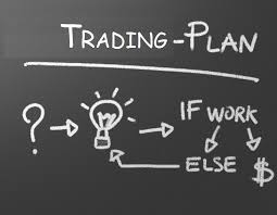 Image result for plan the trade trade the plan