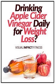 Pin On Weight Loss Tips