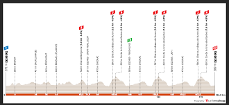 Critérium du dauphiné 2021 live dashboard race info, preview, live video, results, photos and highlights. 0etogjveluu2fm