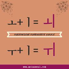 Das tolle am koreanischen ist allerdings, dass du hangul (das koreanische alphabet) an nur einem tag lernen kannst, wenn du es wirklich . Lerne Hangeul í•œê¸€ Schnell Und Einfach Teil 3 Die 12 Kombinierten Buchstaben Moin Seoul