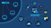 Managed Versus Unmanaged Switches - Cisco