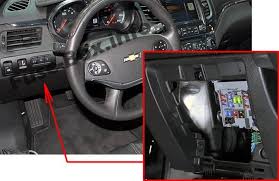 Mine is on there solid. 2014 Impala Fuse Box Location Wiring Diagrams Word Quit Engine Quit Engine Romaontheroad It