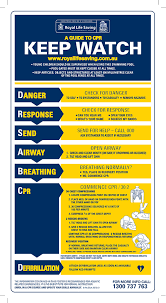 15 unbiased cpr chart pool