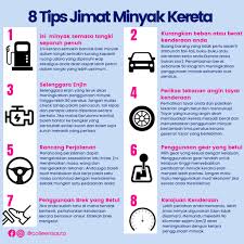 Maybe you would like to learn more about one of these? Doa Memandu Kereta Stickers Englishani