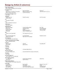 5site:imx.to imx.to site:imx.to imx.to ams cherish 031. Songs By Artist 3 Columns