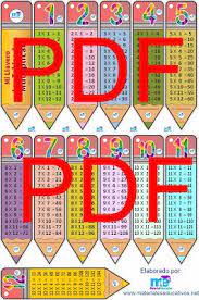 Pin Pa Matematik Skola