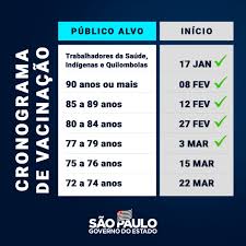 Crianças até seis anos de idade. Secretaria Da Educacao Do Estado De Sao Paulo Vacinaparatodos O Calendario De Vacinacao No Estado De Sao Paulo Foi Atualizado Quem Tem Entre 72 E 74 Anos De