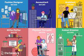 A Z List Of Jobs And How Much They Pay List Of Jobs Career Choices Career Options