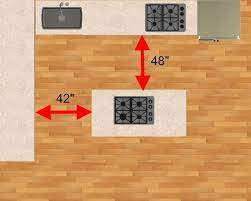 These two pieces have been combined to create a very clever and functional mix that beautifully complements any kitchen. Kitchen Space Distance Recommendations Design Your Kitchen Kitchen Remodel Small Kitchen Design Diy