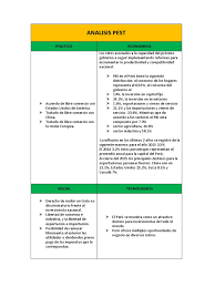 Proceso de produccion de un pantalon jeans 1. Analisis Pest Libre Comercio Peru