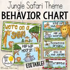 Jungle Theme Behavior Chart Editable Jungle Theme Classroom Decor