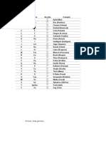 Subliniai predicatele din frazele de mai jos, ncercuii elementele de relaie i desprii n propoziii. Limba Germana Curs Practic1 Livescu