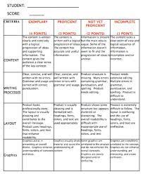 The paper will demonstrate your overall knowledge of and thoughts on the topics covered during the semester. Rubric For A Reflective Essay