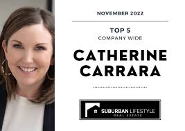 Suburban Lifestyle Real Estate