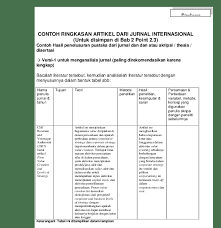 Strategi yang dapat dilakukan perusahaan adalah strategi progresif, diharapkan perusahaan ini menjadi contoh bagi perusahaan sub sektor telekomunikasi dalam meningkatkan. Contoh Jurnal Internasional Ilmu Link