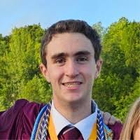 4500+ "Piro" profiles