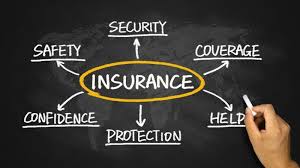 The pressure is mounting on the compliance function of insurance companies, both internally and externally. Key D O Insurance Considerations For Companies And Compliance Officers In Light Of The U S Government S Settlement With Moneygram S Chief Compliance Officer The Compliance And Ethics Blog