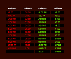 24 Hours To 12 Hours Time Converter