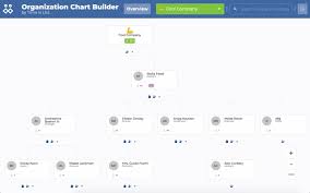 Org Chart G Suite Marketplace