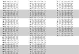 So, we have programmed our dmv california practice test cheat sheet, to make sure you are up to the challenge. Section I Ap European History Practice Test 2 Build Your Test Taking Confidence 5 Steps To A 5 Ap European History