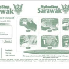 Download the available vacancy document below and submit/upload it before due date. Pdf Success Of E Government Initiatives In Sarawak