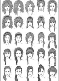 Which Classic Female Musician Are You How To Draw Hair Womens Hairstyles Hairstyle Names