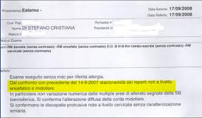L'aspettativa di vita dei pazienti. Sm Mineraltest S Blog