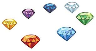 sbr s place chaos emeralds sonic and shadow chaos