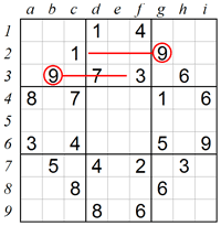Enjoy a new sudoku puzzle every day. Sudoku Techniques