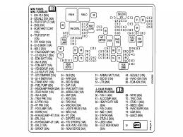 Rear fuse box fuse thats on with the key. Diagram In Pictures Database 2002 Chevy Trailblazer Fuse Diagram Just Download Or Read Fuse Diagram Peter Kunzmann Turbosmart Boost Wiring Onyxum Com