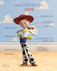 Disney News Disney Disney Characters Costumes Toy Story Halloween Jessie Toy Story