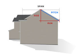 Check spelling or type a new query. Roofing Calculator How To Measure A Roof Hover